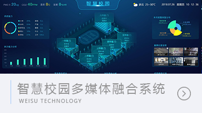 智慧校園多媒體融合系統
