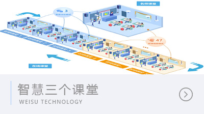 威速智慧三個課堂